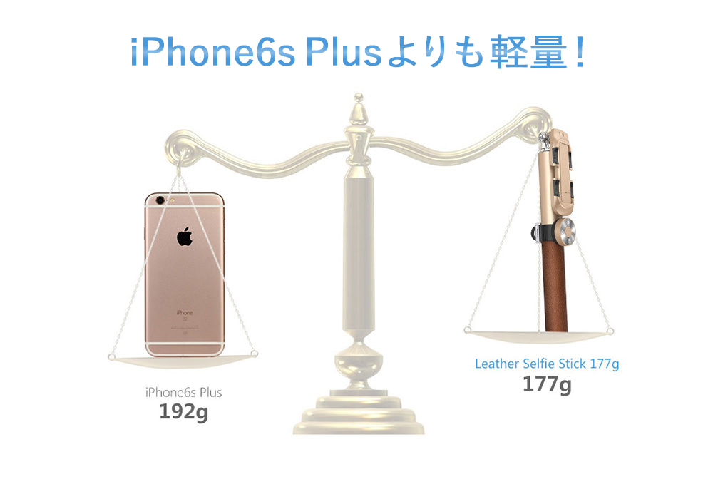 iphone6sよりも軽量！